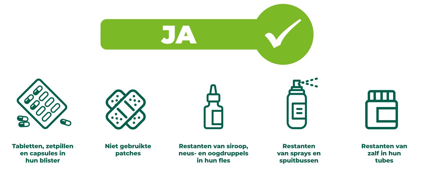 https://www.multipharma.be/dw/image/v2/BDGN_PRD/on/demandware.static/-/Library-Sites-MultipharmaSharedLibrary/default/dw02c3e82a/Home/blog/Seasonal-Campaigns/2024%2006%20Recupills/recupills-landing-desktop-oui-nl2.jpg?sw=1440&sfrm=png