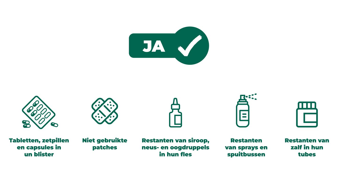 https://www.multipharma.be/dw/image/v2/BDGN_PRD/on/demandware.static/-/Library-Sites-MultipharmaSharedLibrary/default/dw24d6c88b/Home/blog/Seasonal-Campaigns/2024%2006%20Recupills/recupills-montage-sac-nl2.jpg?sw=1440&sfrm=png