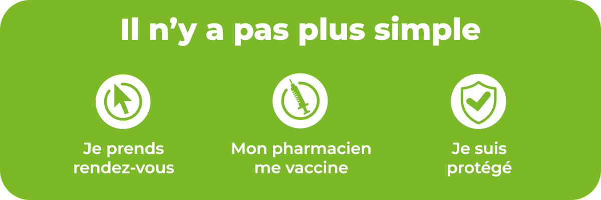 https://www.multipharma.be/dw/image/v2/BDGN_PRD/on/demandware.static/-/Library-Sites-MultipharmaSharedLibrary/default/dw3c815347/Home/blog/Dossier-vaccinaties/vaccination-landing-1200x400-fr.png