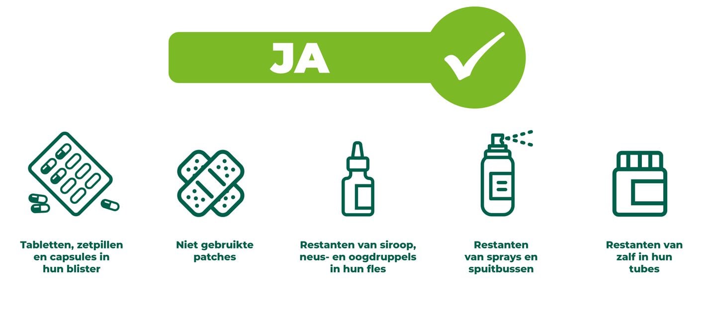 https://www.multipharma.be/dw/image/v2/BDGN_PRD/on/demandware.static/-/Library-Sites-MultipharmaSharedLibrary/default/dw5ffaac17/Home/blog/Seasonal-Campaigns/2024%2006%20Recupills/recupills-landing-desktop-oui-nl2.jpg?sw=1440&sfrm=png
