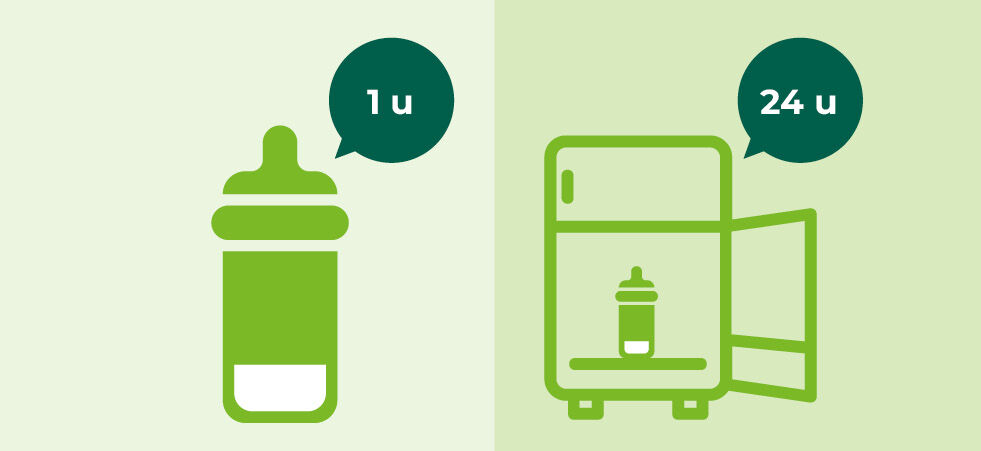 https://www.multipharma.be/dw/image/v2/BDGN_PRD/on/demandware.static/-/Library-Sites-MultipharmaSharedLibrary/default/dw66f2f754/Home/blog/Seasonal-Campaigns/2023%2003%20Maternity/Image_981x451_11_NL.jpg