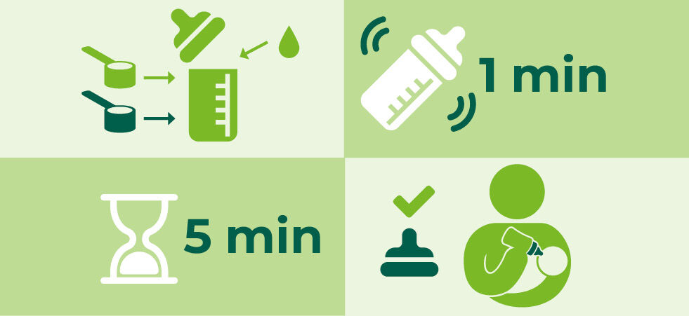 https://www.multipharma.be/dw/image/v2/BDGN_PRD/on/demandware.static/-/Library-Sites-MultipharmaSharedLibrary/default/dw71260be9/Home/blog/Seasonal-Campaigns/2023%2003%20Maternity/Image_981x451_6.jpg