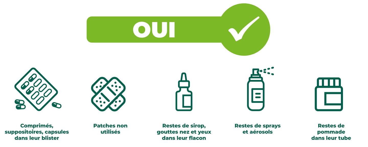 https://www.multipharma.be/dw/image/v2/BDGN_PRD/on/demandware.static/-/Library-Sites-MultipharmaSharedLibrary/fr_BE/dw07081595/Blog/Seasonal-Campaigns/2024%2006%20Recupills/recupills-landing-desktop-oui-fr.jpg?sw=1440&sfrm=png