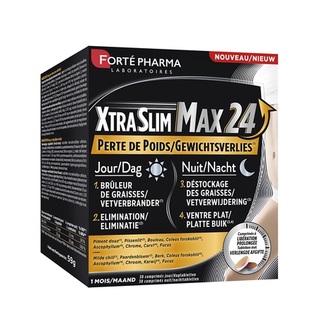 forté pharma