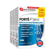Forte flex articulation caps 90