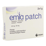 Emla patches 2